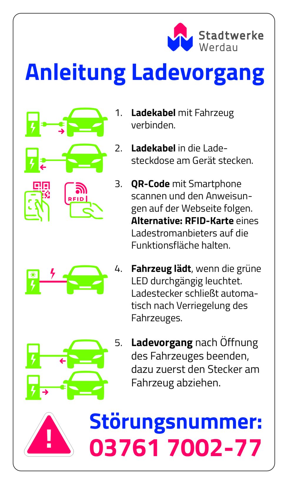 E-Ladestation | Stadtwerke Werdau